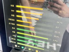 -聚健身GatherFitness(余杭店)
