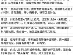 -幸福门
