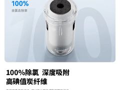 -红星美凯龙(上海沪南店)