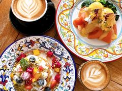 -Alimentari早午餐(安福路店)