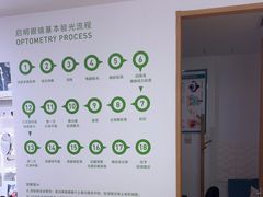-启明眼镜(海淀黄庄店)