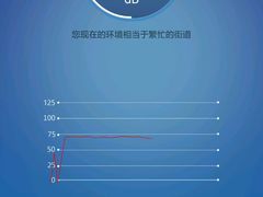 android_upload_pic-路小缦·珍馐美馔(市心北路店)