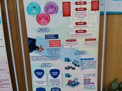 -北京市朝阳区不动产登记中心