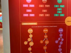-中国人民大学-博物馆