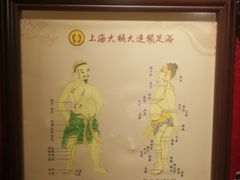 -大桶大足浴(南翔店)