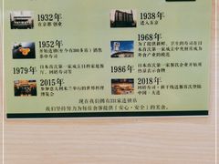 -京樽回転寿司(奥林匹克店)