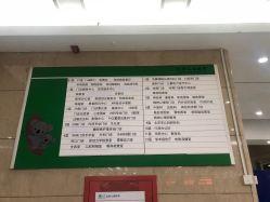 -首都医科大学附属北京儿童医院
