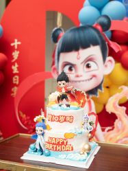 -觅糖派对·宝宝宴生日宴一站式派对策划(河西店)