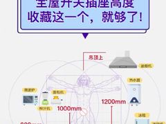-峰光无限装饰(西安总店)