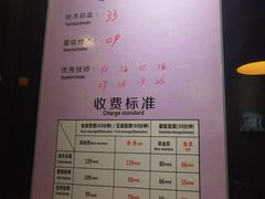 -田凤波推拿.按摩养生(幸福店)