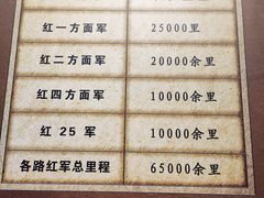 -遵义会议纪念馆