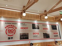 -味千拉面(常州关河东路分店)