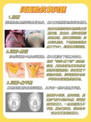 -上海时光整形外科医院
