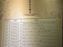 -南越王博物院(王宫展区)
