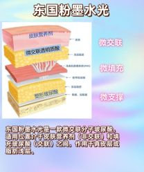 -成都西区医院整形美容