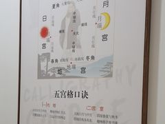 -缤纷鸟美术书法(汉神购物广场校区)