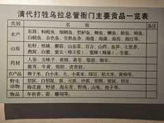 -吉林市博物馆