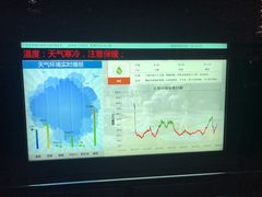 电子天气预报-南馆公园