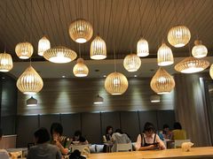 大堂-GOGO Plate(成都太古里店)