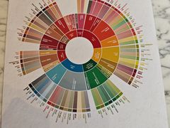 -辽B·小串(总店)