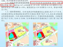 -仙林中心(地铁站)