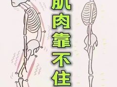 -优昂健身(新光界店)