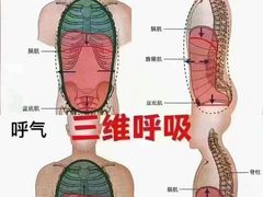 -星动力健身俱乐部(新塘店)