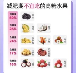 -Fundi张玉珊修身堂·indiba·BTL科技瘦身