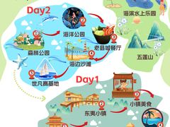 -日照灯塔风景区