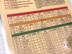 -钢管厂五区小郡肝串串香(南山店)