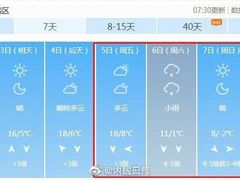 -新东方素质成长中心(金源校区)