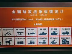 -南昌八一起义纪念馆