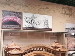 -兰州黄河桥梁博物馆