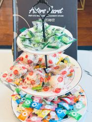 -演员的秘密·皮肤管理