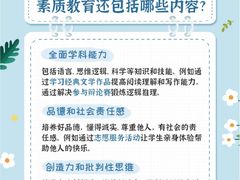 -新东方素质成长中心(金源校区)
