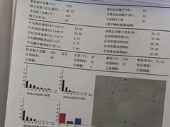 -广州仁爱天河医院体检中心
