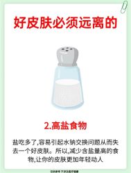 -Fundi张玉珊修身堂·indiba·BTL科技瘦身