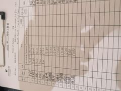 -北海金昌开元名都大酒店·四季轩中餐厅