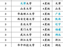 -同济大学(嘉定校区)