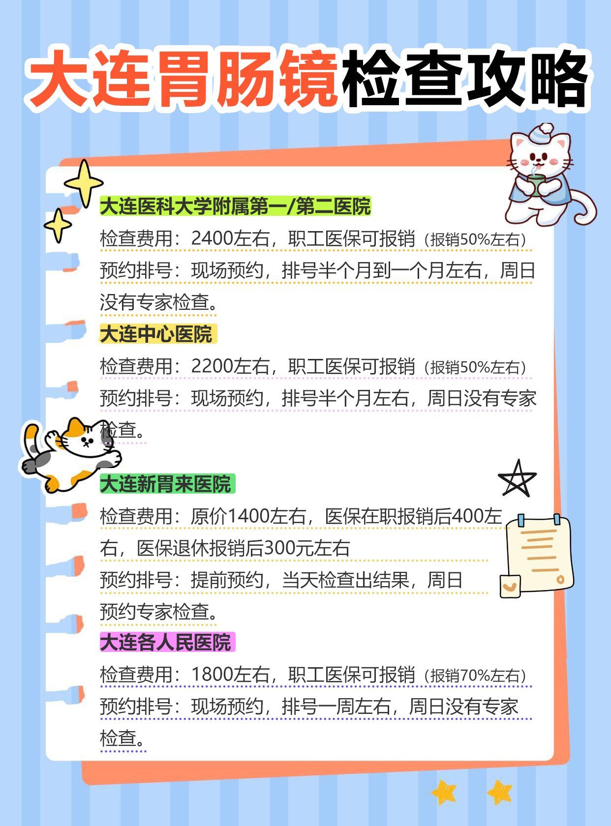 关于大连市第七人民医院黄牛挂号合理收费的信息