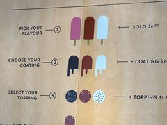 -Patagonia Chocolates(皇后镇店)