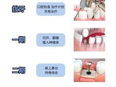 -深圳富茂格伦菲尔口腔门诊部(龙华清湖总院)