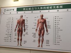-通透堂中医·精准推拿(万科云城分院)