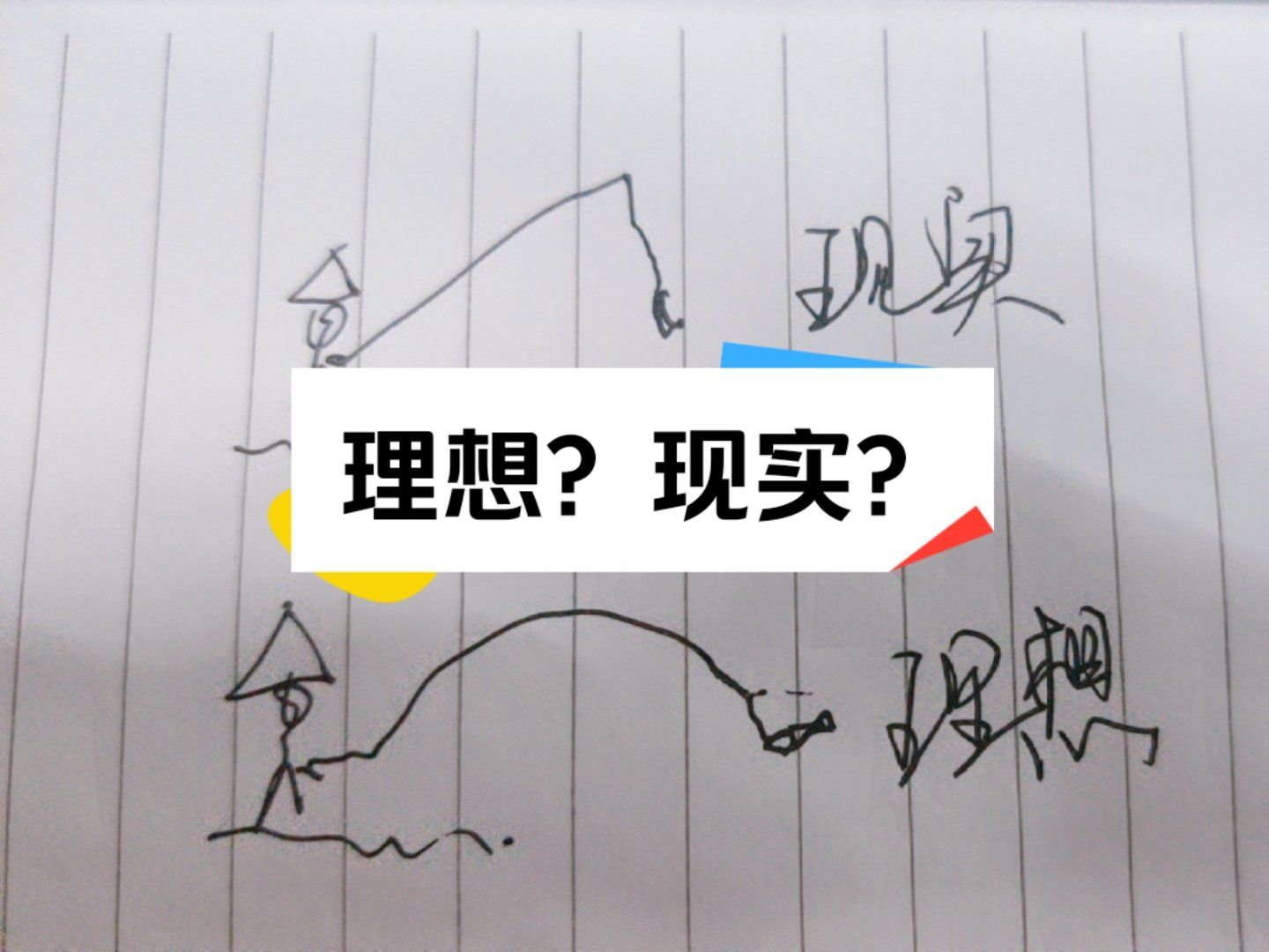 理想与现实总是有差别的啊