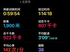 -林肯会俱乐部
