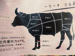 -山珍鲜牛肉火锅本地老字号(汕中老店)