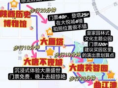 -西安城墙·碑林历史文化景区