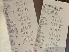 -聚味瞿记·龙虾堂(咸嘉湖店)