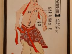 -裕和堂中医推拿艾灸(太古汇臻品店)