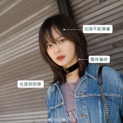 -In Style造型